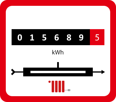 Heizstrom Einzeltarif Visualisierung – GEO Energie Ostalb