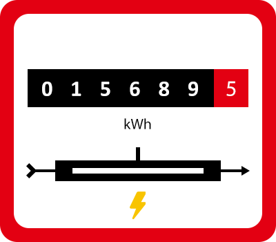 Heizstrom Einzeltarif Visualisierung – GEO Energie Ostalb